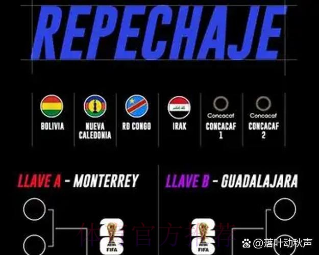 2026世界杯英格兰姆巴佩阵容解析全解析 2026世界杯英格兰姆巴佩阵容解析全解析