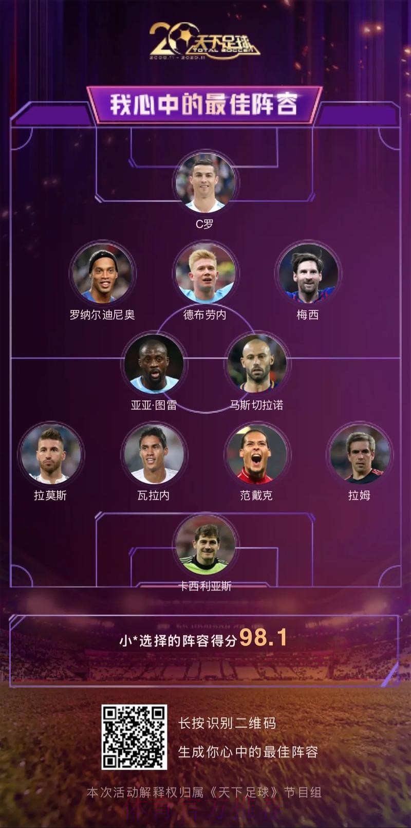 2026世界杯克罗地亚凯恩阵容解析完整指南