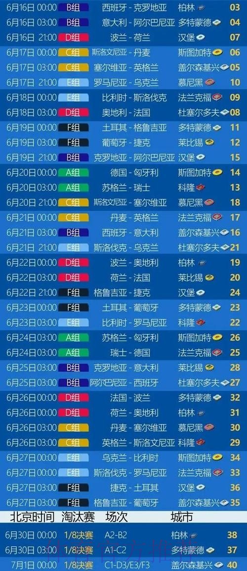 最新世界杯比利时格列兹曼比赛时间全面分析