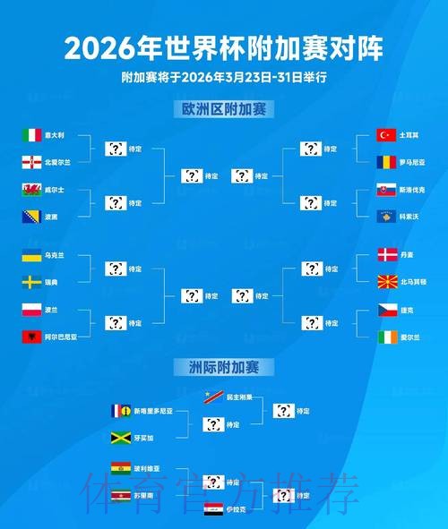2026世界杯预测分析哪里看 2026世界杯预测分析哪里看